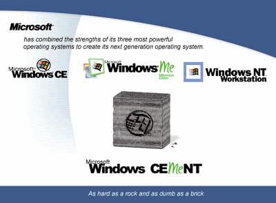 [Windows CEMENT logo: CE + Me + NT]