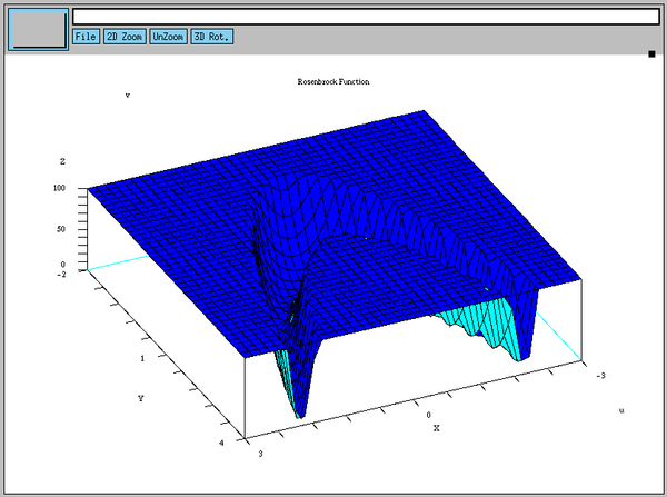 [Graphics: Please see the image caption of '3D Function Plot' in the Octave section.]