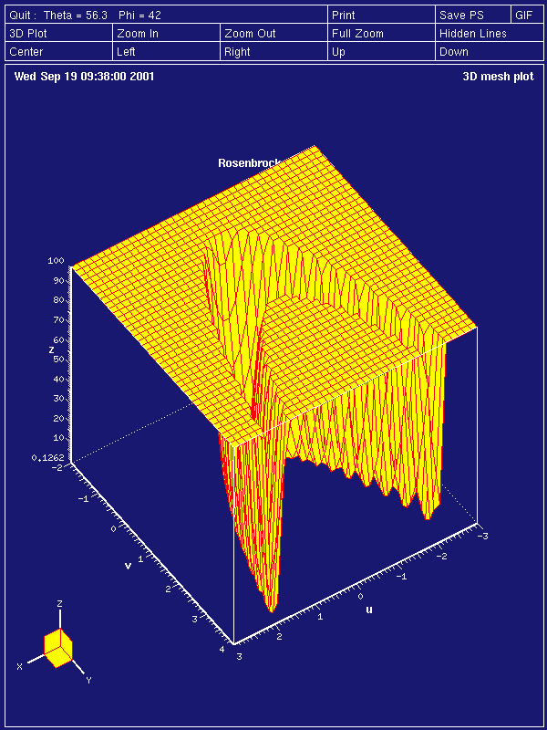 [Graphics: Please see the image caption of '3D Function Plot' in the Octave section.]