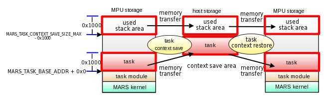img_task_switch_partial.png