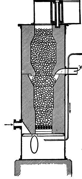 Fig. 96.