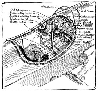 The Pilot's Cock-pit.