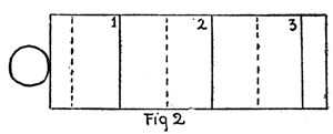 A circle next to a strip that has markings 1, 2, 3