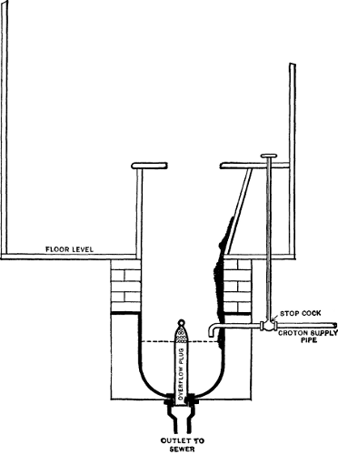 Fig. 29.