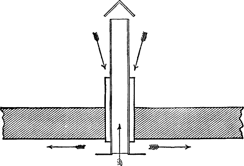 Fig. 9.