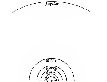 Fig. 26.