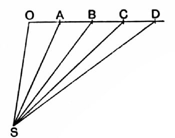 Fig. 59.