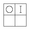 Diagram representing all x are y prime