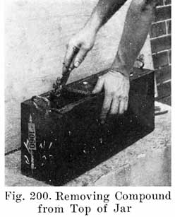 Fig. 200 Removing compound from top of jar