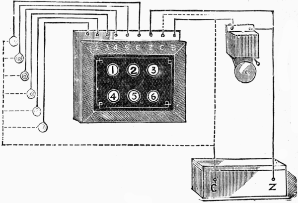 Fig. 71.