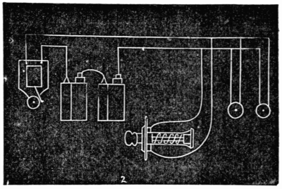 Fig. 78.