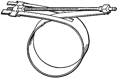 Fig 712Commutator clamp a useful device for holding the segments firmly in position in